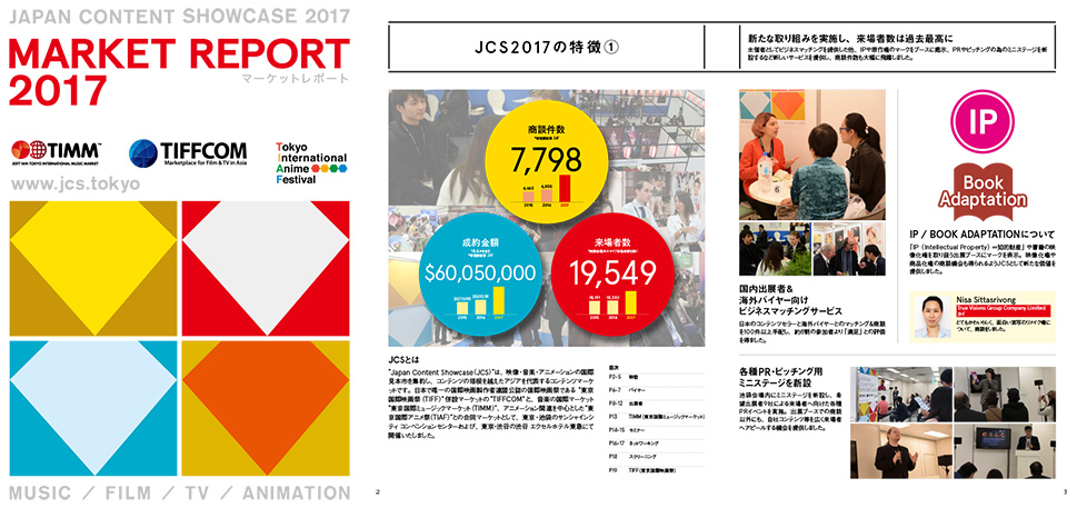 JCS2015_marketreport