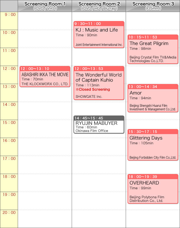 Market Screening Schedule